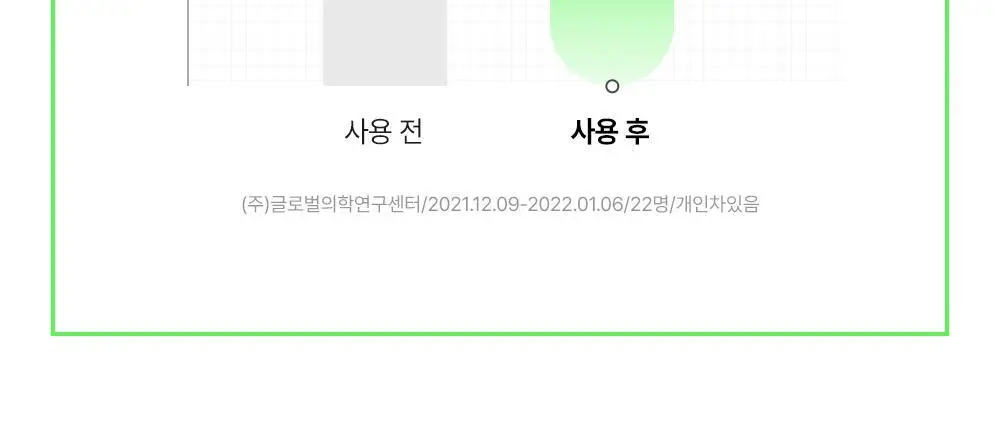 [대용량/트러블1등] 파티온 노스카나인 트러블 세럼 50ml 리필 기획(+리필40ml+크림10ml) 상세페이지 20